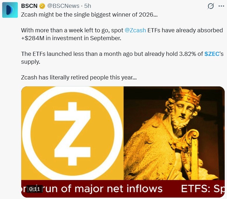 Source: Data From XCoinGabbar
