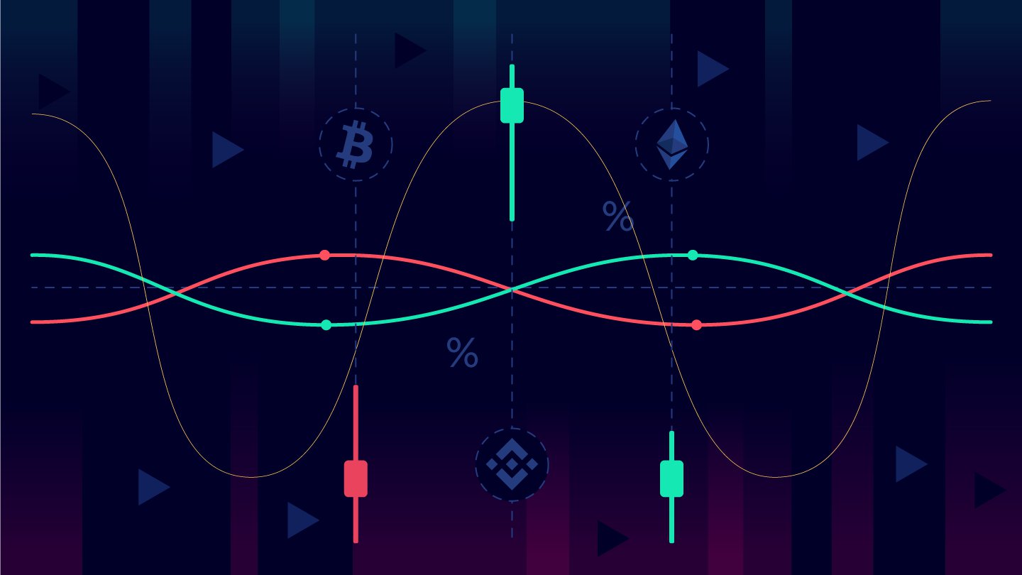 Robinhood第三季度：为何事件合约收益超越加密货币
