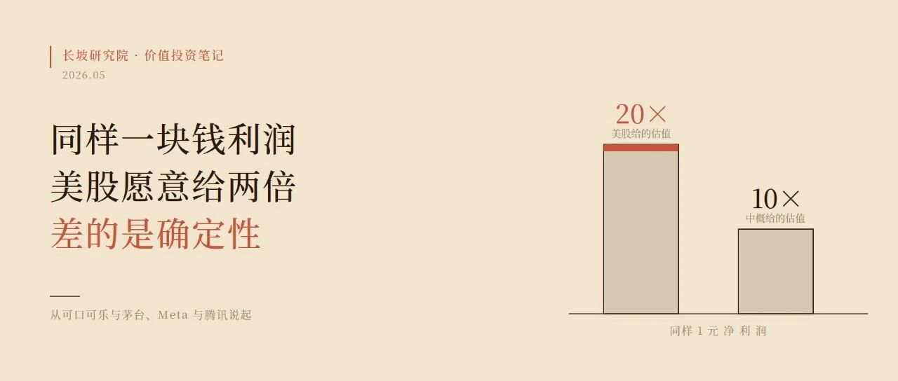 同样一块钱利润凭什么美股值两倍