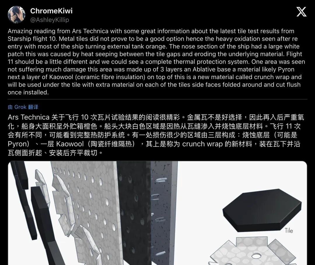 crunch wrap图解(分段1)