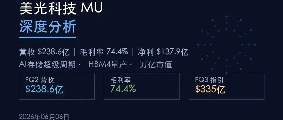 美光科技(MU)深度分析：AI存储超级周期下的万亿市值，还能上车吗？