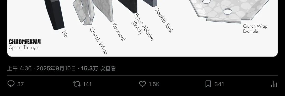 crunch wrap图解(分段2)