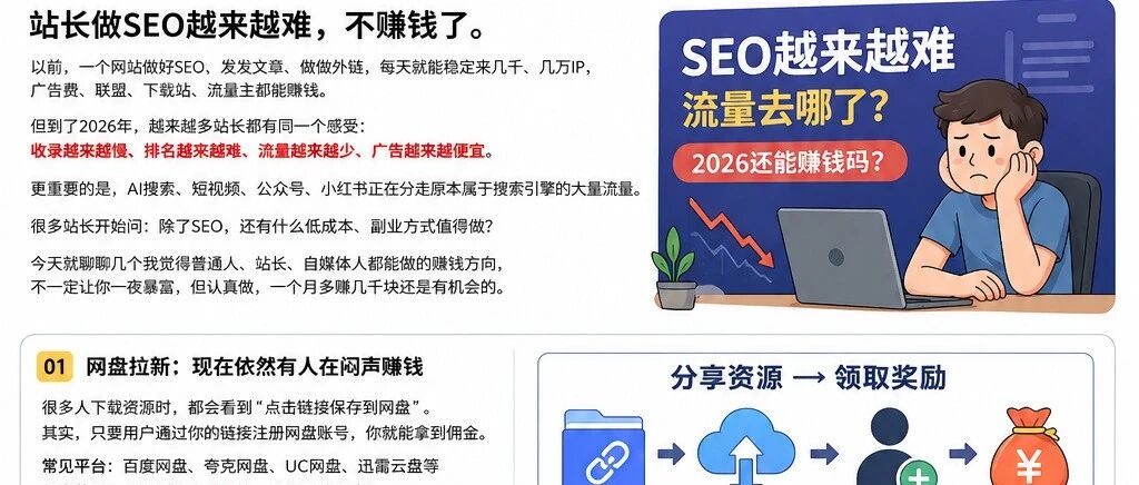 站长做SEO越来越难了,你瞧不上的这6个副业,别人却在偷偷赚钱(2026版)