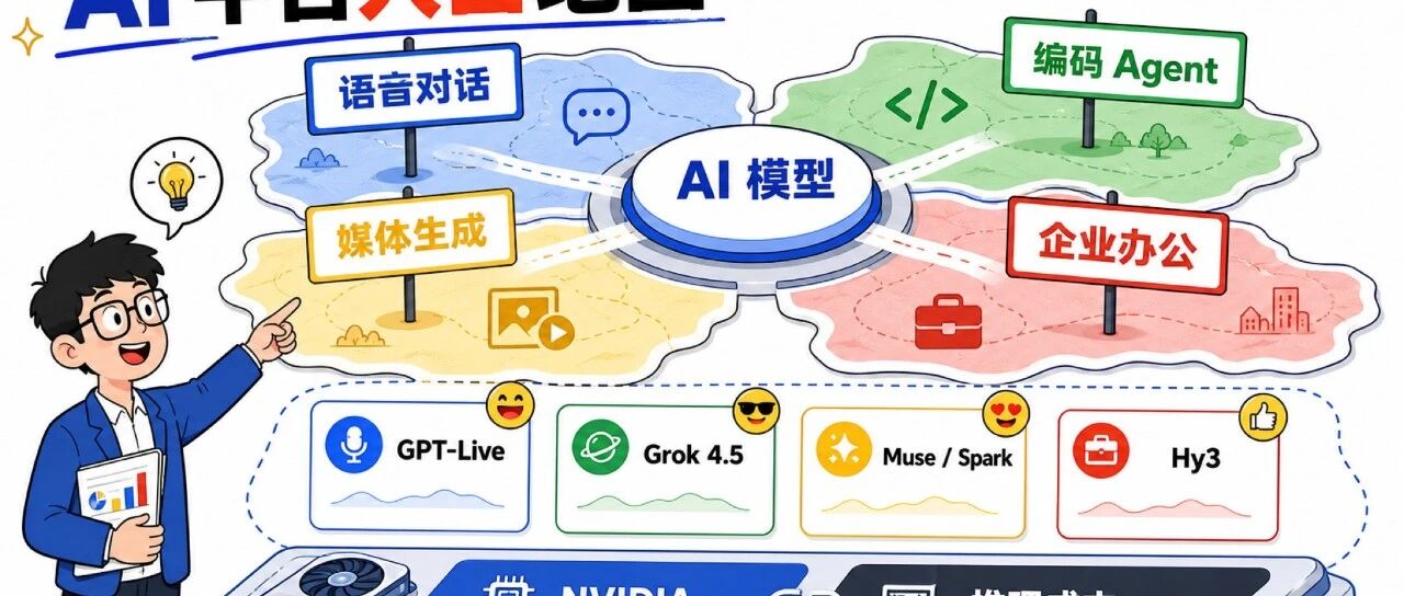 AI 平台战争的新入口:语音、编码 Agent 与媒体生成为什么同时爆发