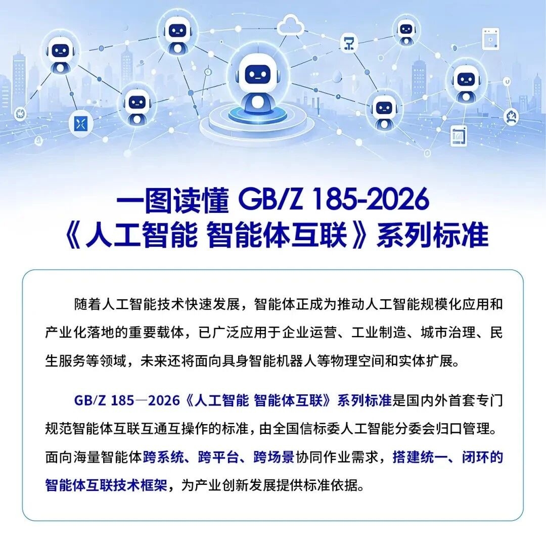 标准解读 | AI进入“协同时代”!《人工智能 智能体互联》系列国家标准解读来了