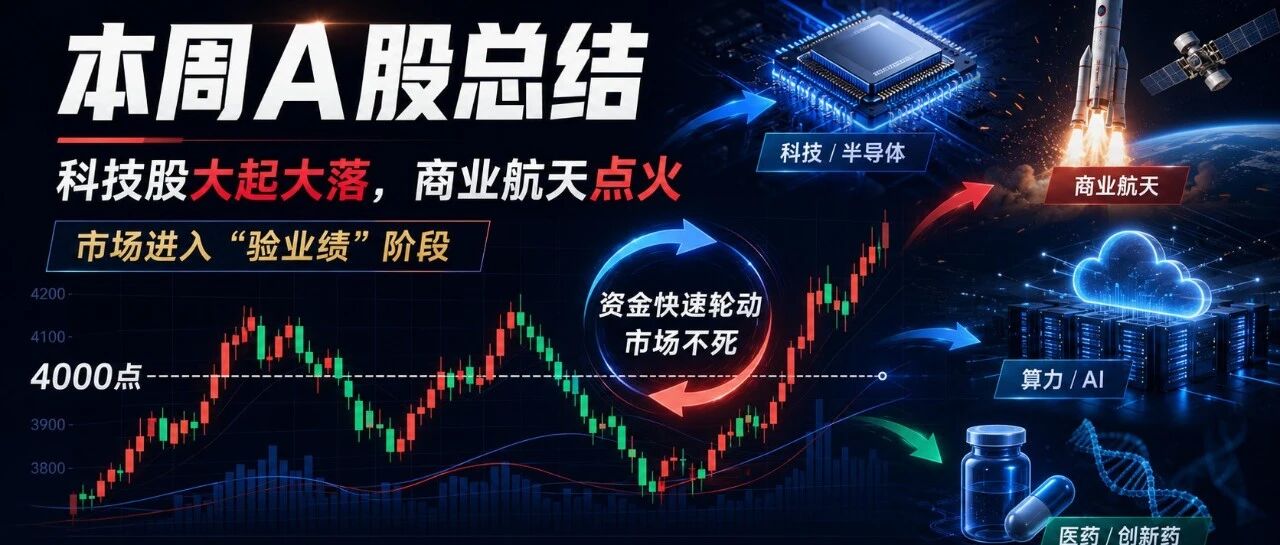 本周A股总结：科技大震荡，商业航天点火，市场进入“验业绩”阶段