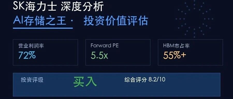 SK海力士深度分析:72%利润率的AI存储之王,5.5倍PE贵不贵?