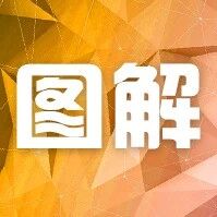 英伟达力捧PTFE!相关概念集体爆发