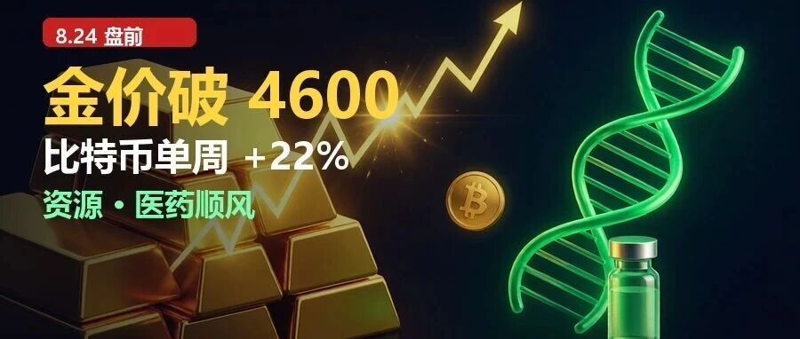 金价破4600，比特币单周暴涨22%