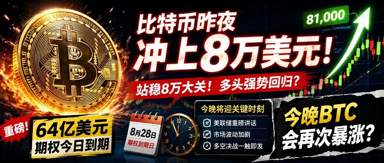 比特币昨夜突然冲上8万美元!64亿美元期权今日到期,今晚BTC会不会再次暴涨?