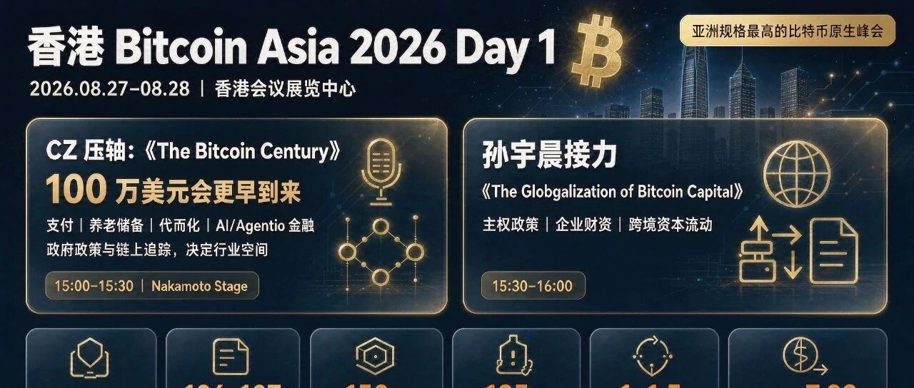 比特币的「亚洲时刻」:一文读懂今日香港比特币大会