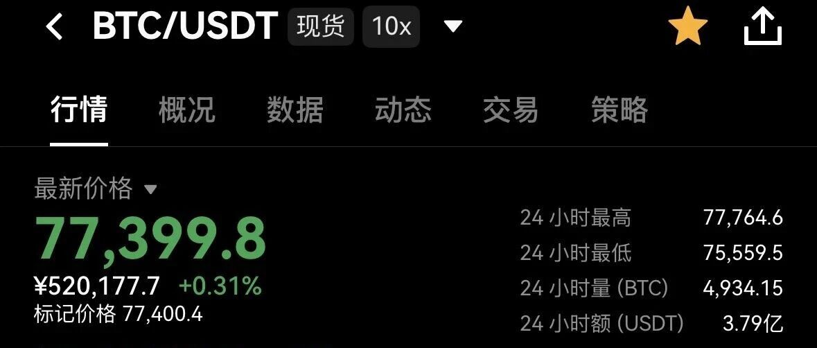 为什么比特币是普通人跨越阶层的唯一机会?