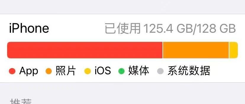2026还在用苹果11，只怪它用不坏