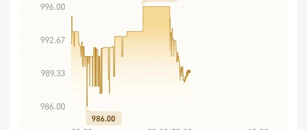黄金一买就跌，说的是你吗