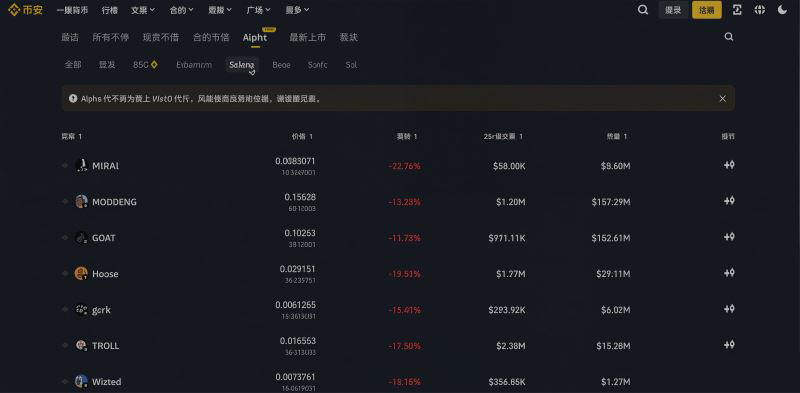 币安Alpha是什么？为什么币安要做这个板块？