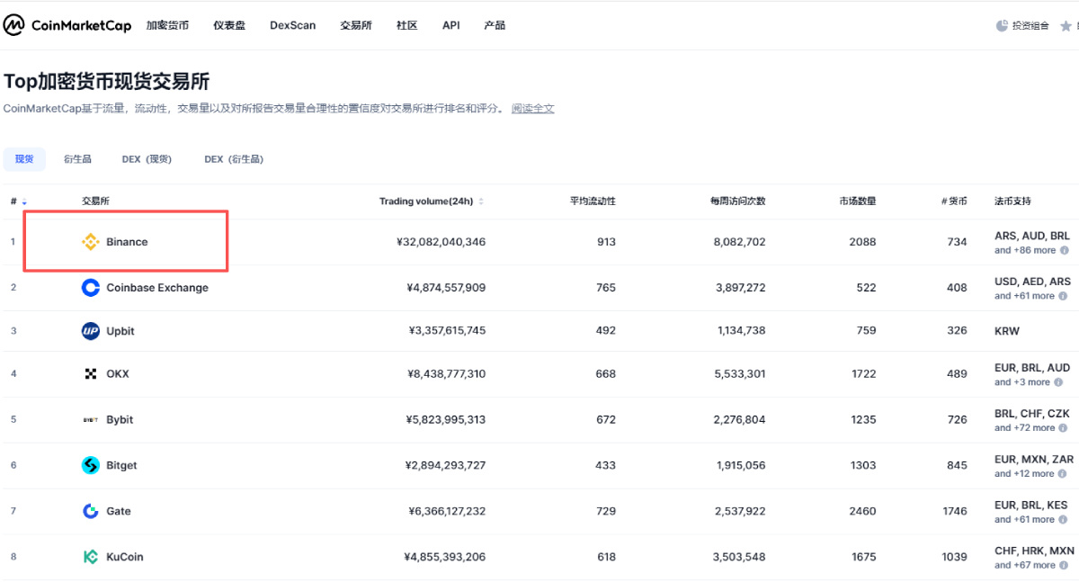 币安交易所安卓下载教学