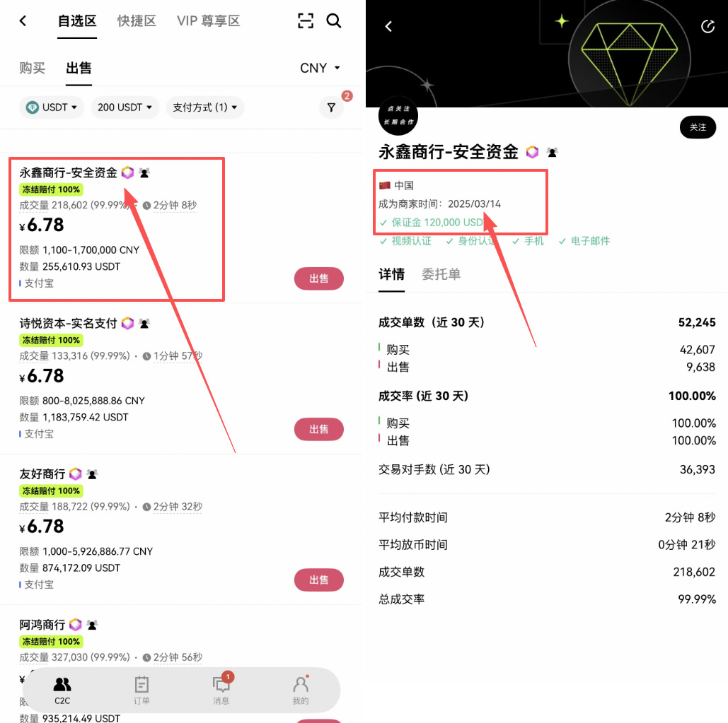 欧易USDT兑换为人民币