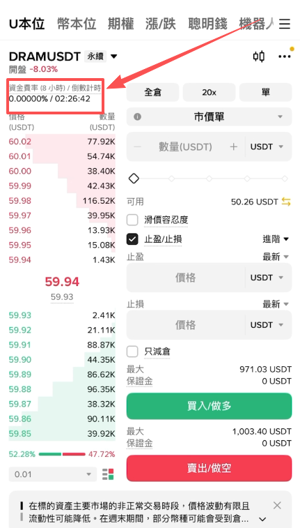 币安怎么做多做空DRAM?U本位合约操作方法2026