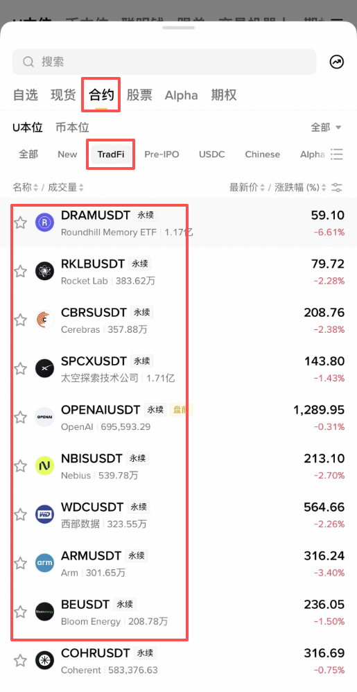 币安怎么做多做空DRAM?U本位合约操作方法2026