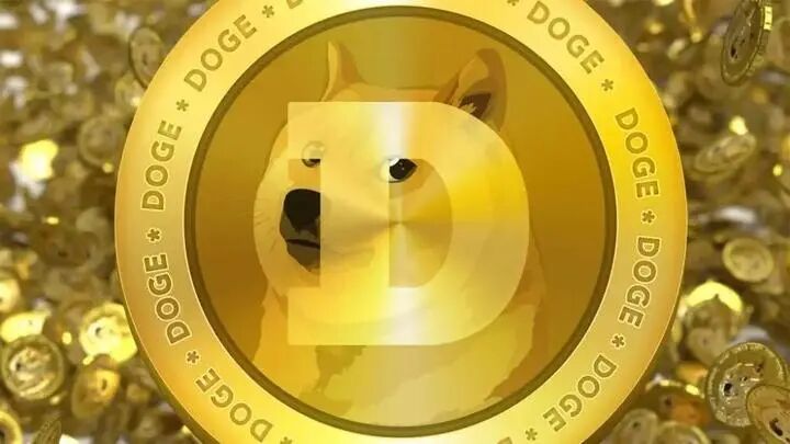 对狗狗币而言 突破是否即将来临? - 知乎
