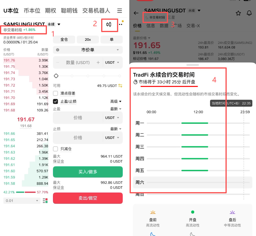 币安APP合约做多做空三星电子(Samsung)怎么操作？2026完整操作教程
