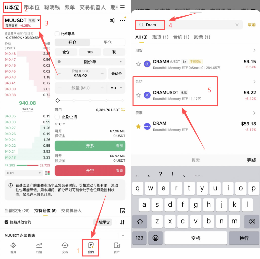 币安怎么做多做空DRAM?U本位合约操作方法2026