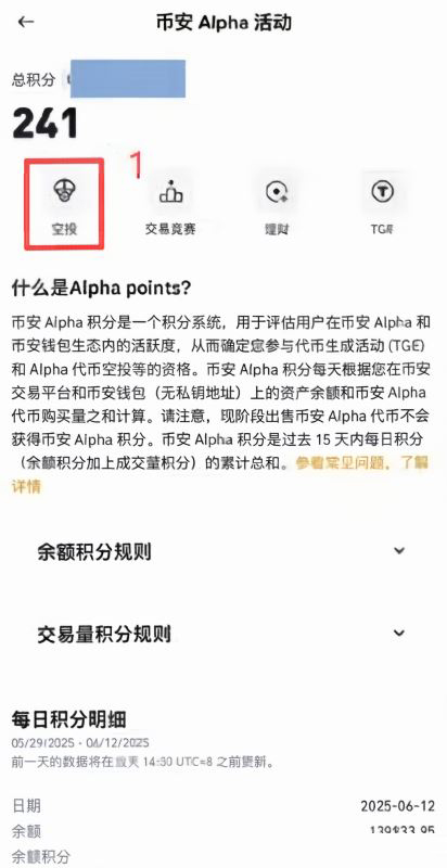 币安Alpha的羊毛有哪几种形式？